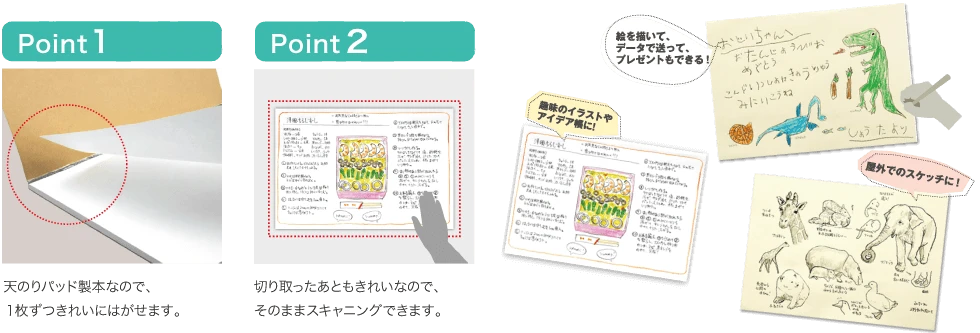 クロッキーパットのポイント