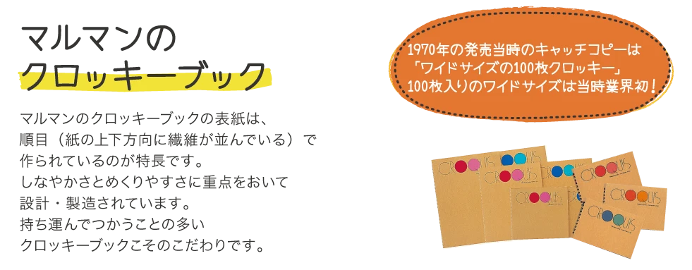 クロッキーブック